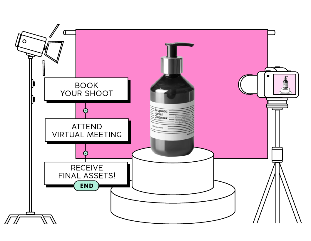 A Cosmetic Tube Being Photographed and a Diagram Showing the Photo and Video Creation Process