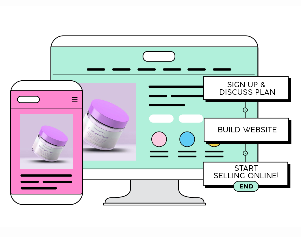 A Graphic Illustration of a Cosmetic Website Selling Beauty Products
